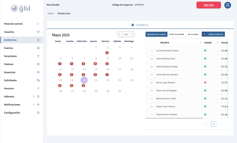 Captura de pantalla Panel de Noa GHL 1